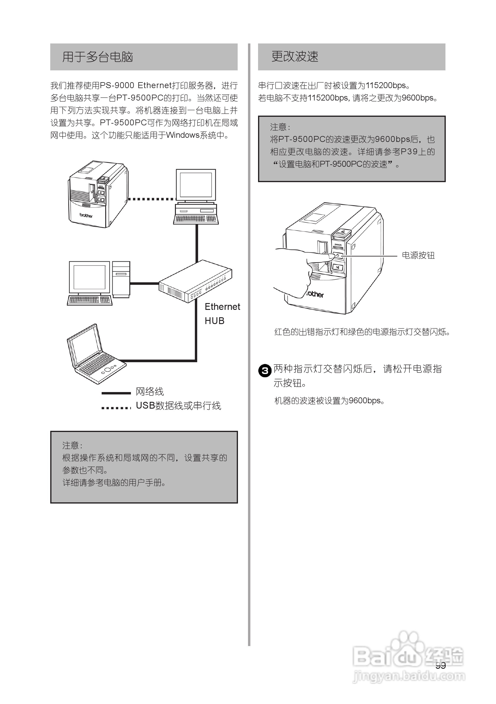 兄弟PT-9500PC标签打印机使用说明书:[10]