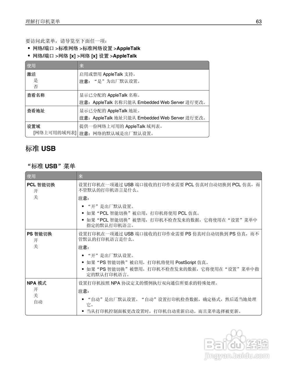 利盟CS310dn彩色打印机说明书:[7]