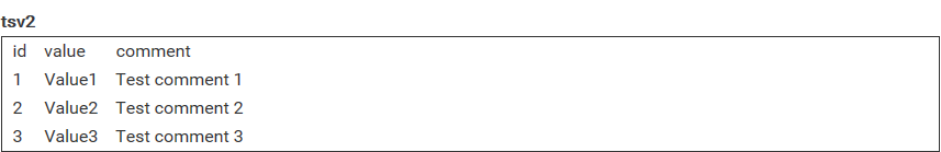 如何使用DLI BEELINE工具玩转大数据