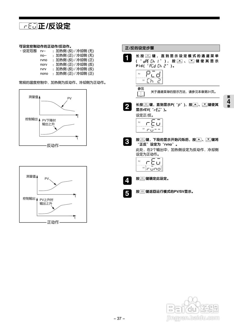 富士PXG 数字式温度调节器操作手册:[4]