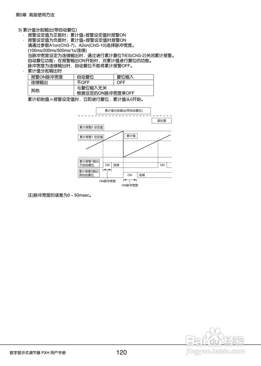 富士PXH加热/制冷控制型数字显示式调节器操作手册:[12]