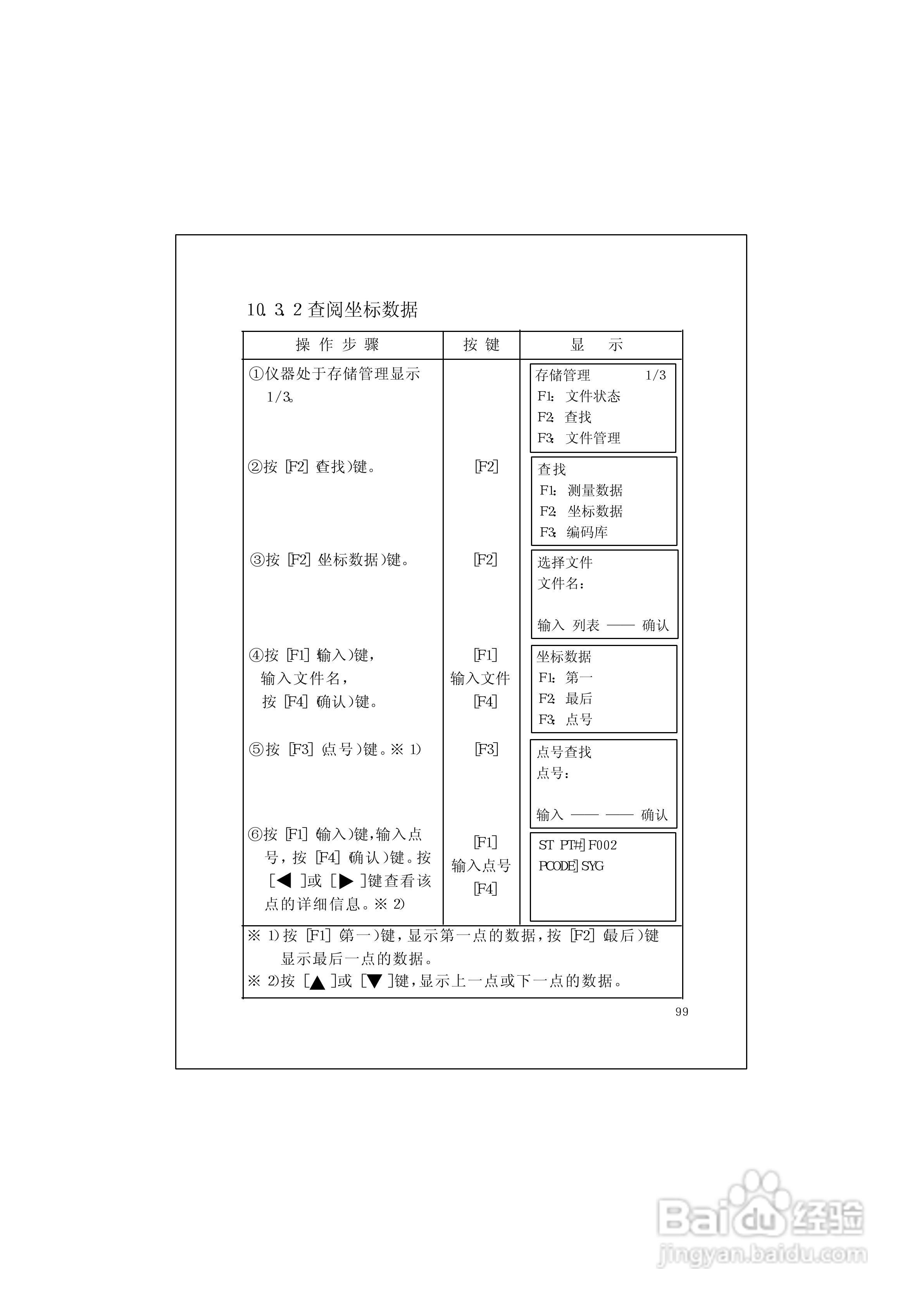 RTS600系列电子全站仪使用说明书:[11]