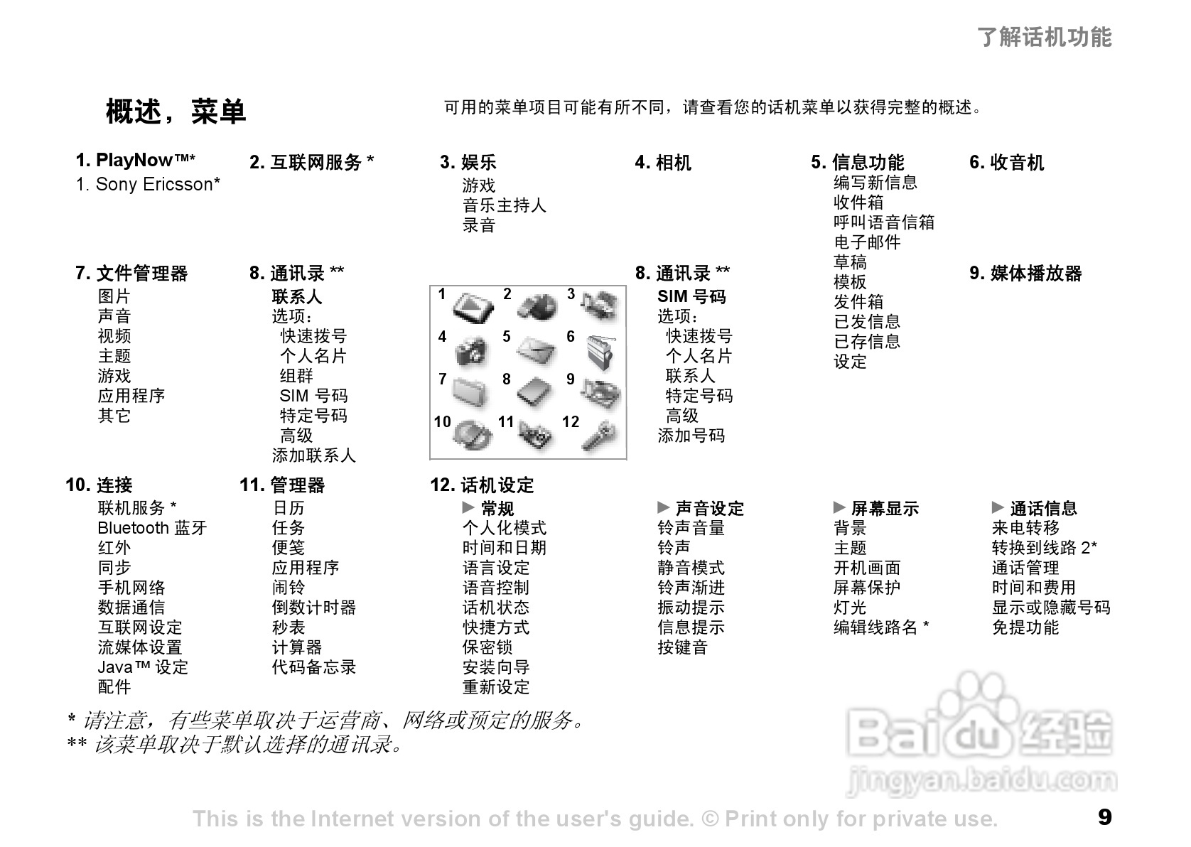 索尼爱立信S700C手机使用说明书:[1]