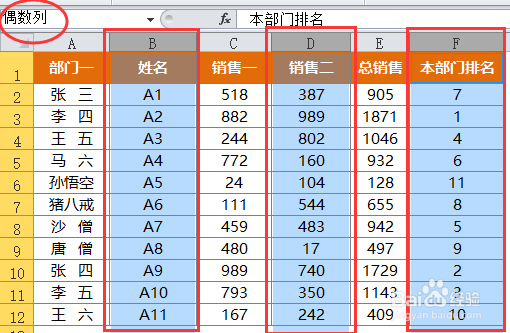 Excel选工作表\表最下一行\偶数列，图显示数据