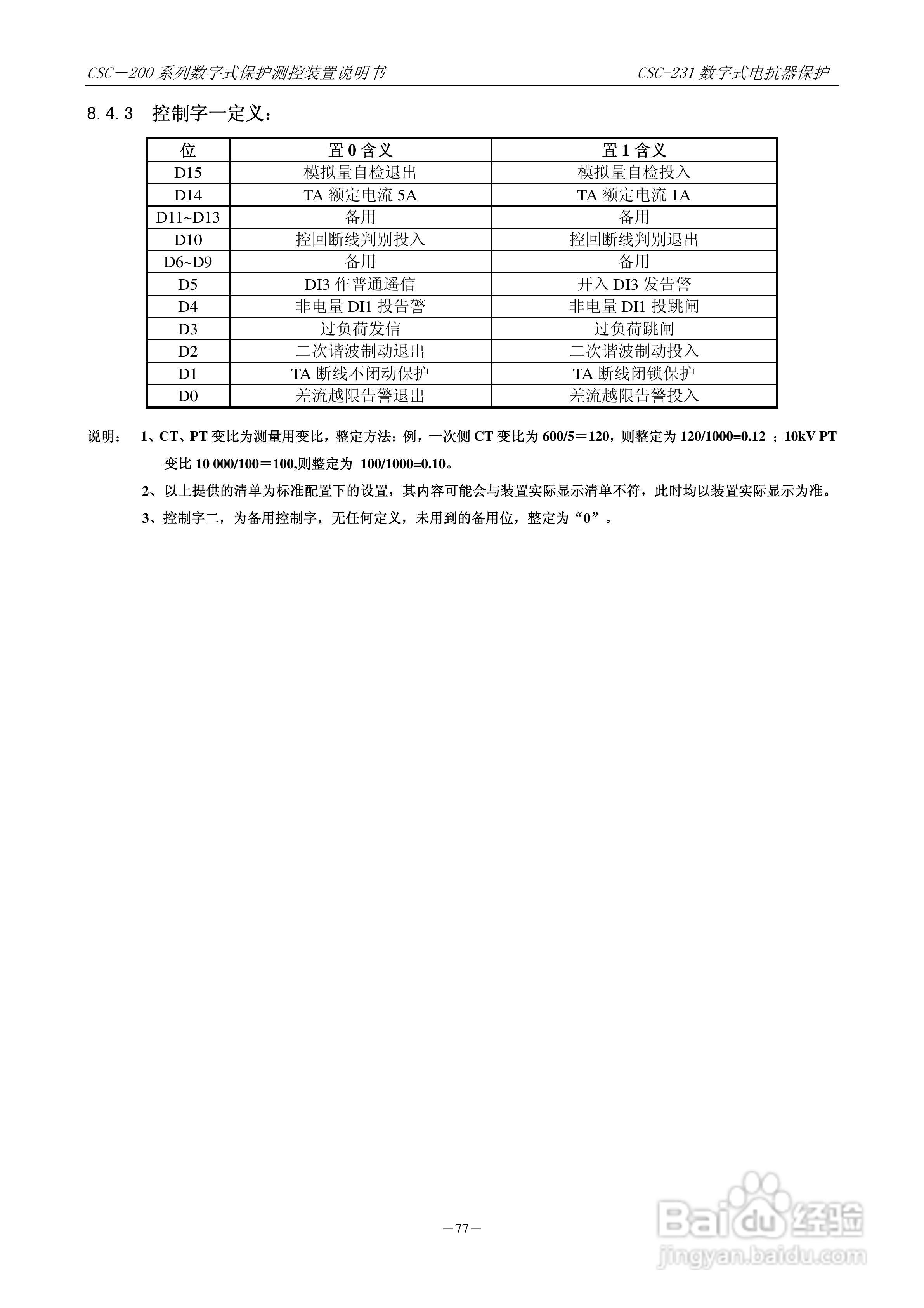 四方CSC-246数字式备用电源自动投入装置说明书:[9]