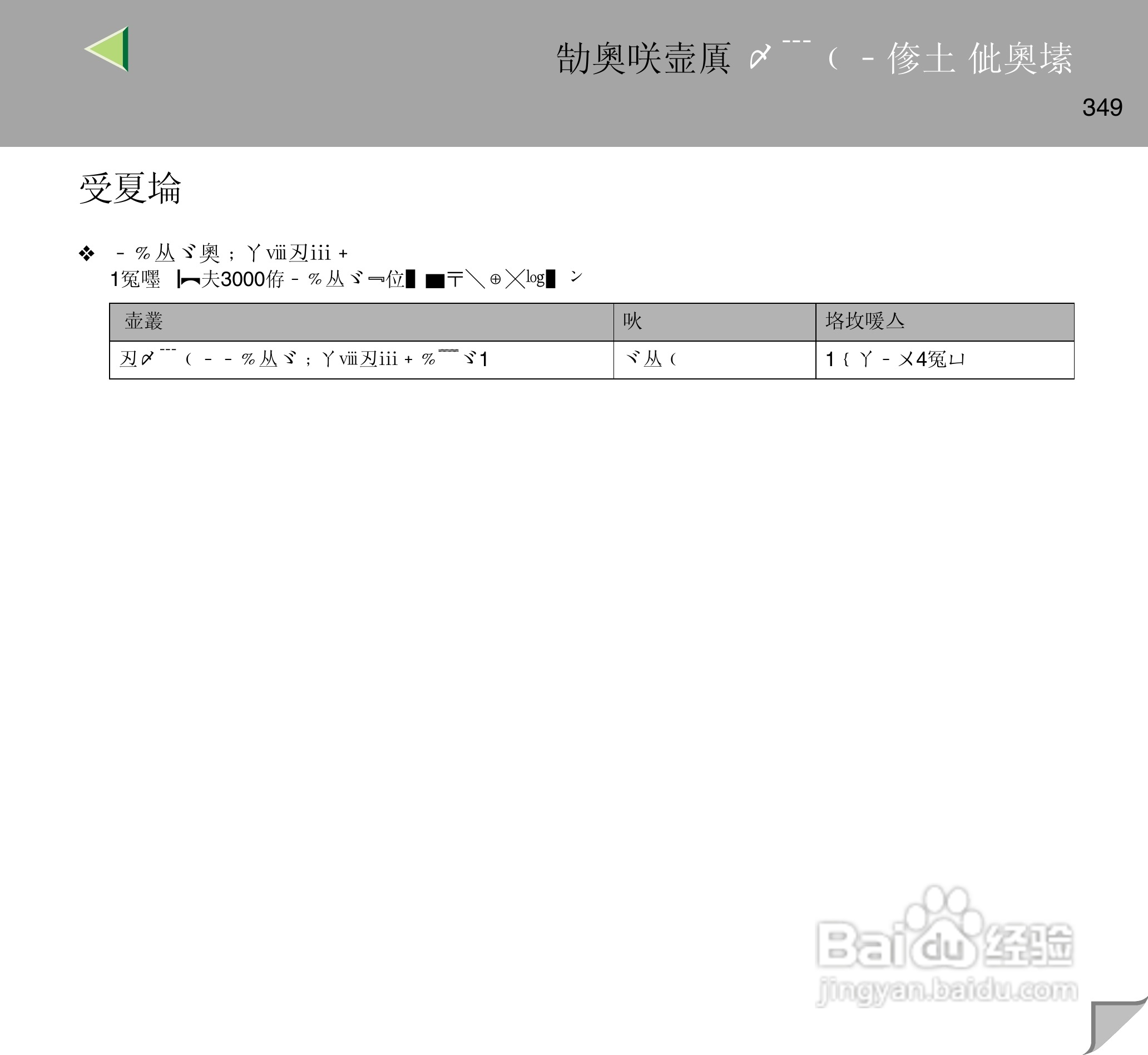 IPsio color8150彩色激光打印机使用说明书:[35]