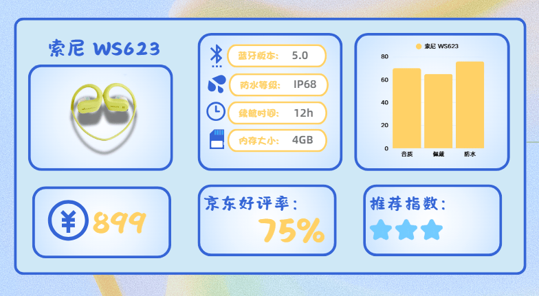 2025哪款运动耳机好？选购技巧附上十款高口碑跑步运动耳机分享