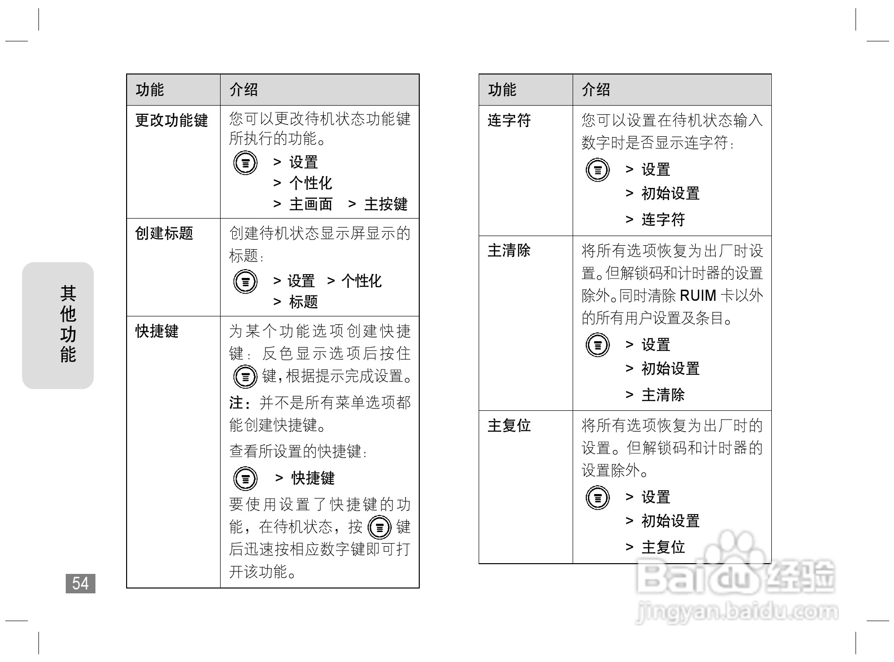 摩托罗拉W210手机使用说明书:[6]