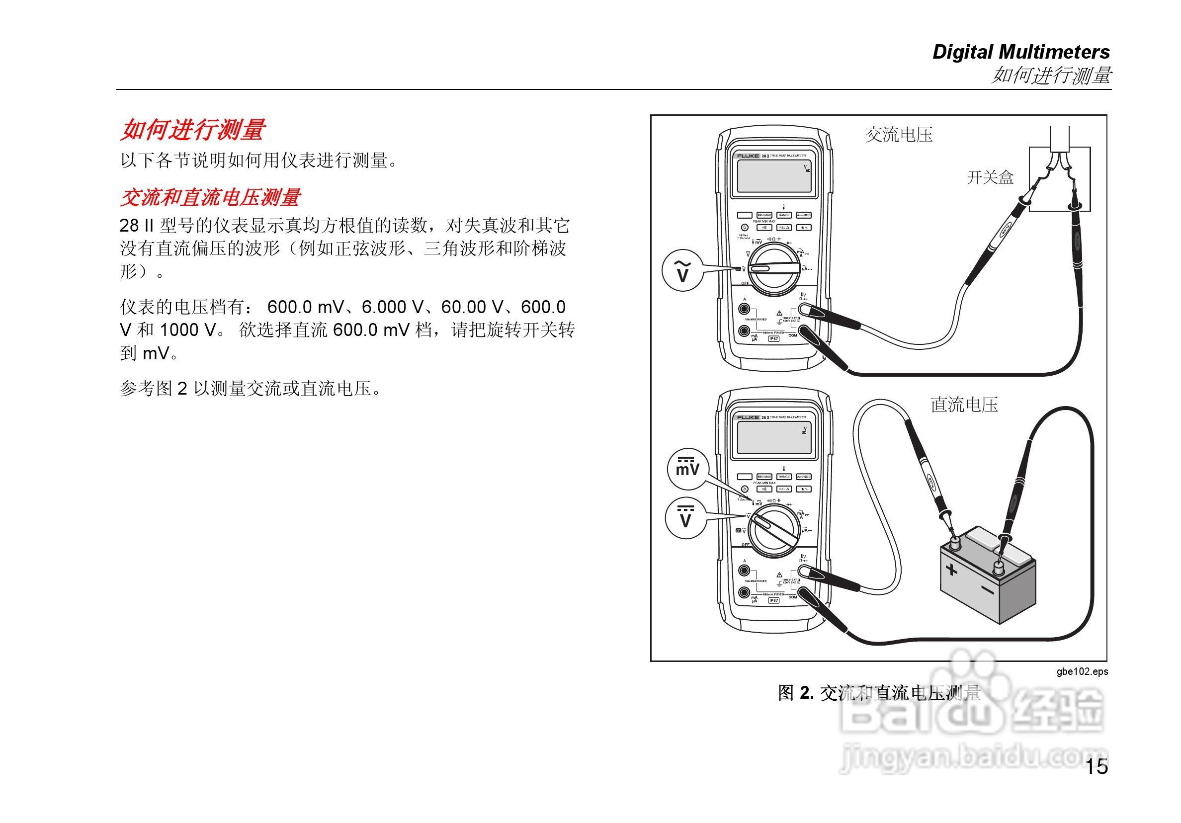 福禄克Fluke 28 II工业多用表使用说明书:[3]