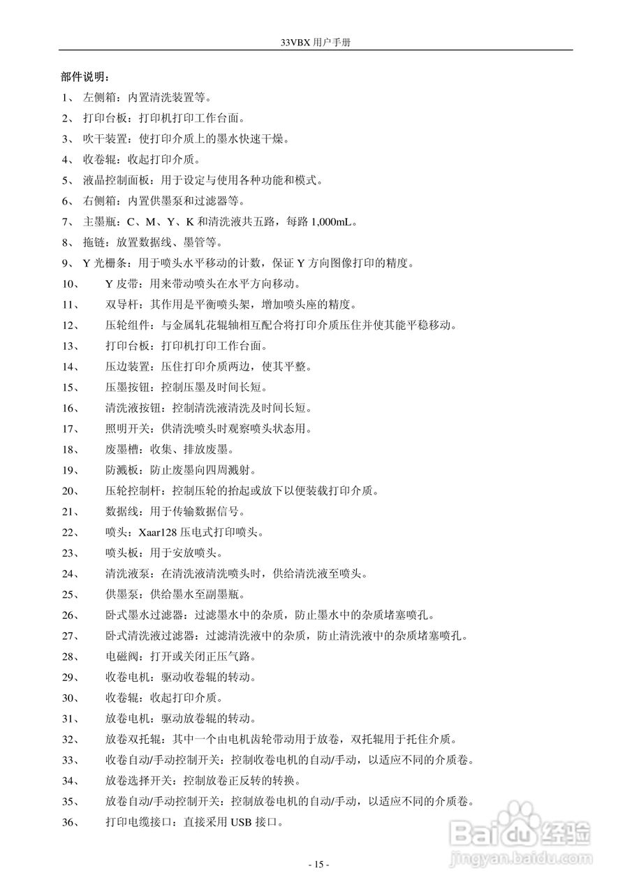33VBX 型打印机 600001540 用户手册:[2]