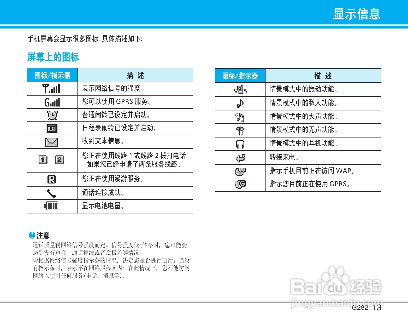乐金手机LG-G282型使用说明书:[2]