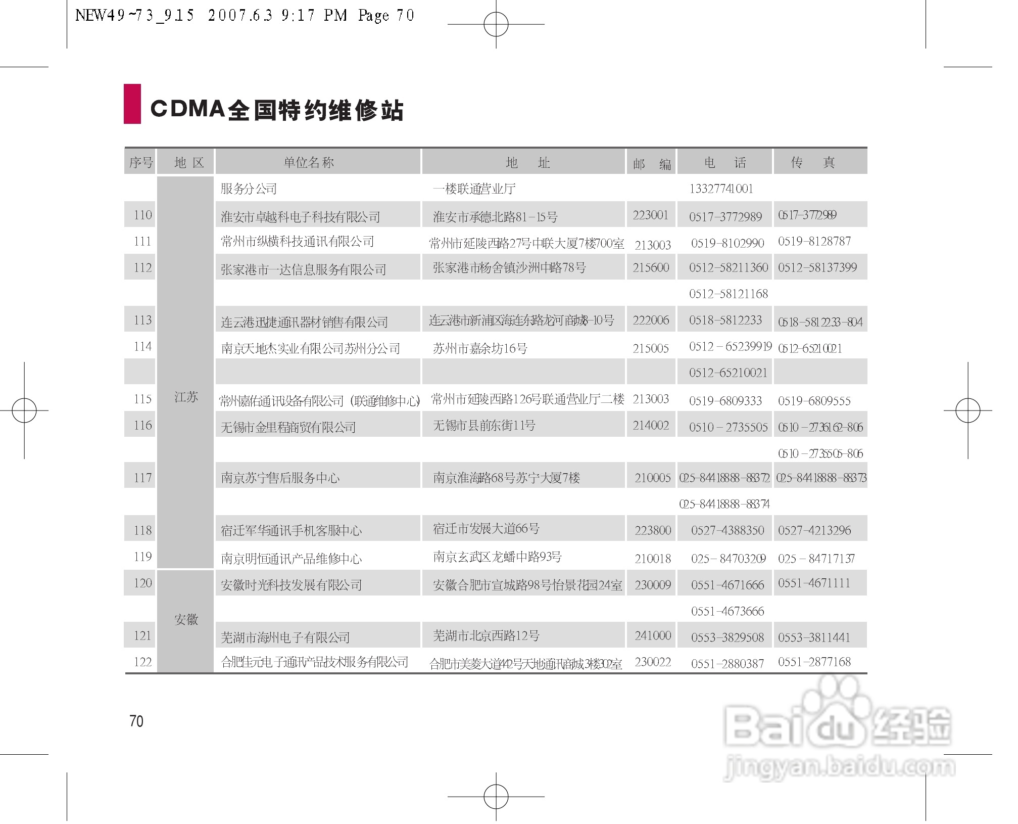 乐金手机LGC280型使用说明书:[8]