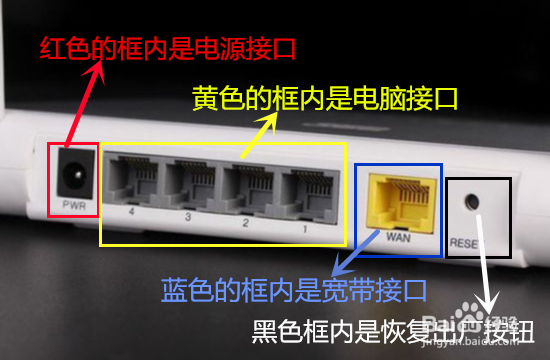 手机调节路由器