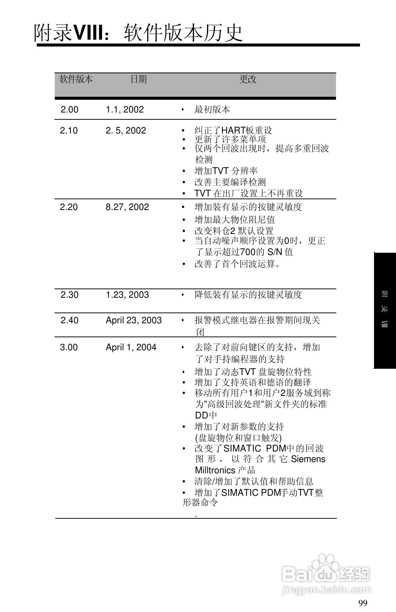 西门子 sitrans LR400物位测量仪操作手册:[11]