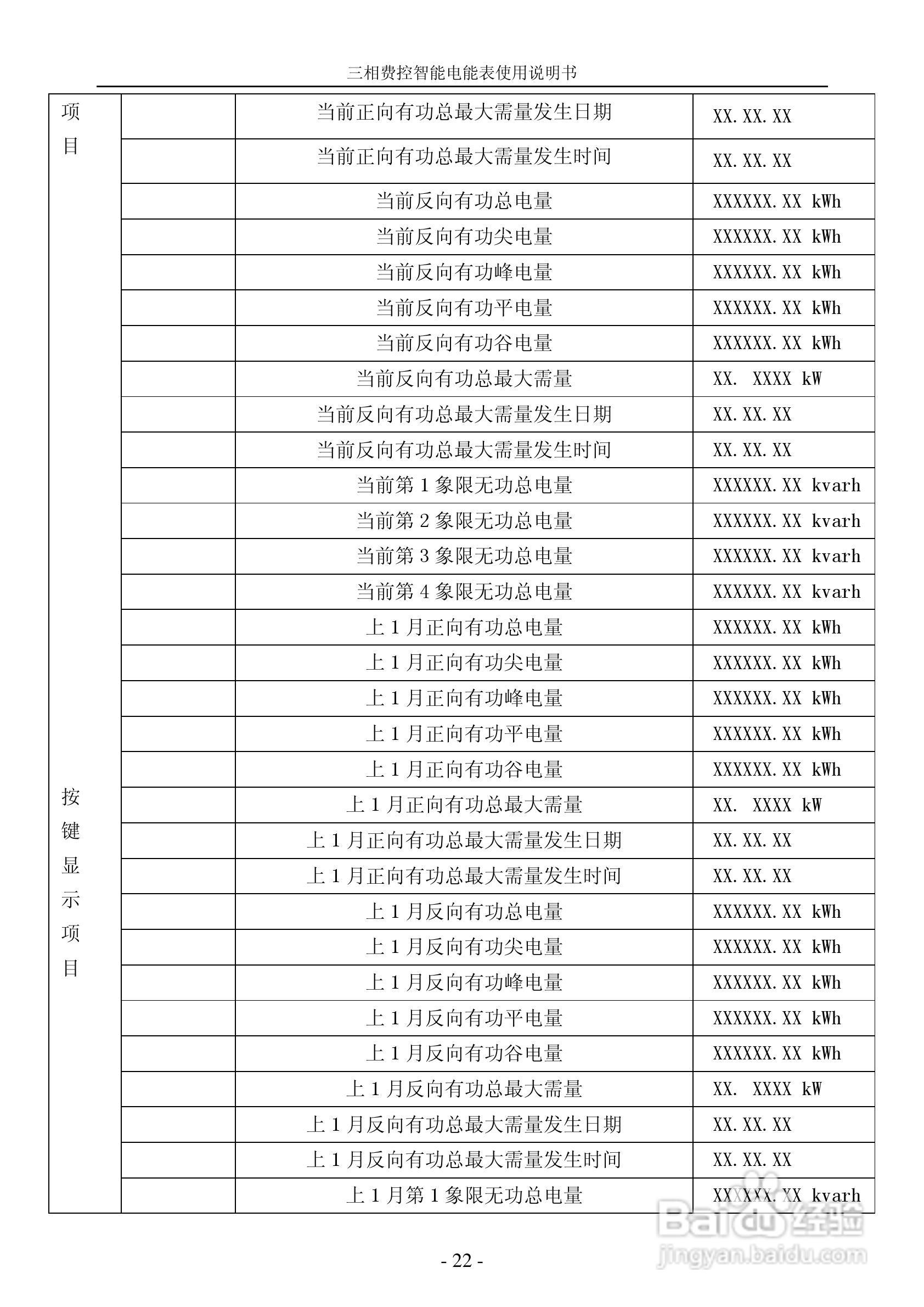 宁达三相费控智能电能表说明书（CPU卡）说明书:[3]
