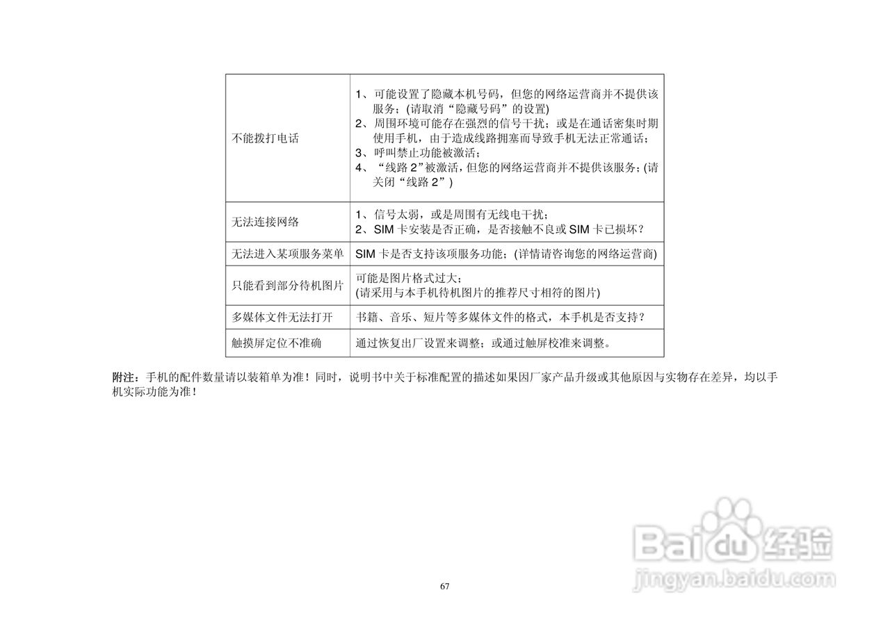 (优酷)UC286手机说明书:[7]