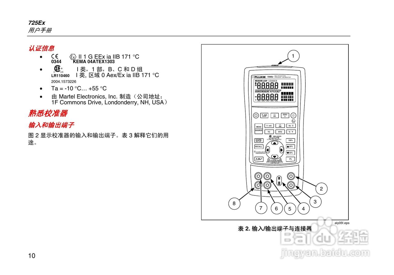 Fluke 725Ex 本安型多功能过程校准器说明书:[2]