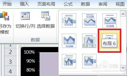 EXCEL百分比堆积面积图的图表布局显示布局6效果