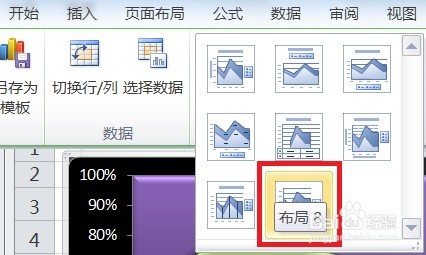 EXCEL百分比堆积面积图的图表布局显示布局8效果