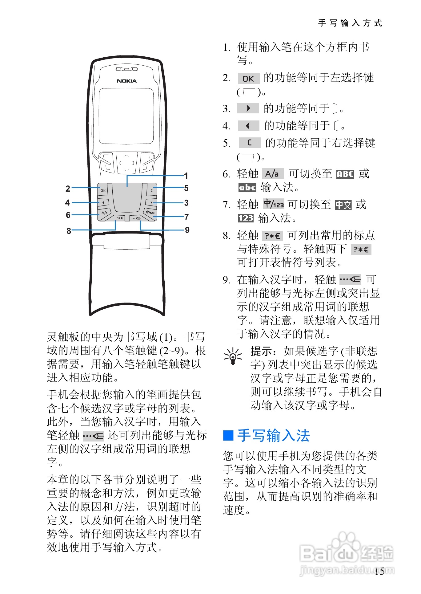 诺基亚3108手机使用说明书:[3]