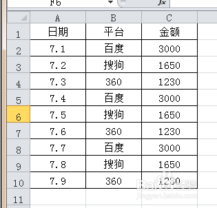 初學者怎麼用excel製作表格