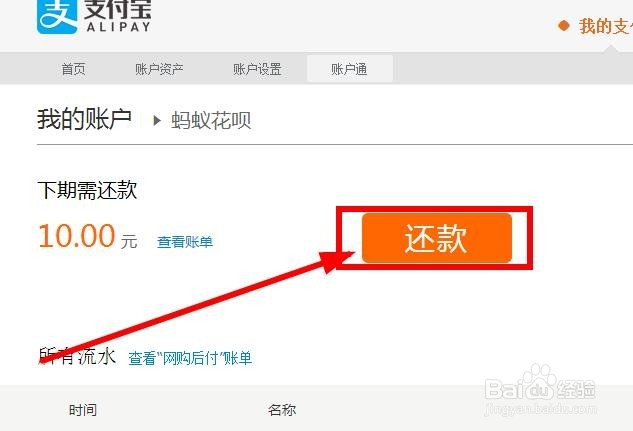 花呗如何还款、还款日、还款技巧