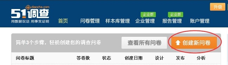 <b>如何使用我要调查网创建调查问卷</b>