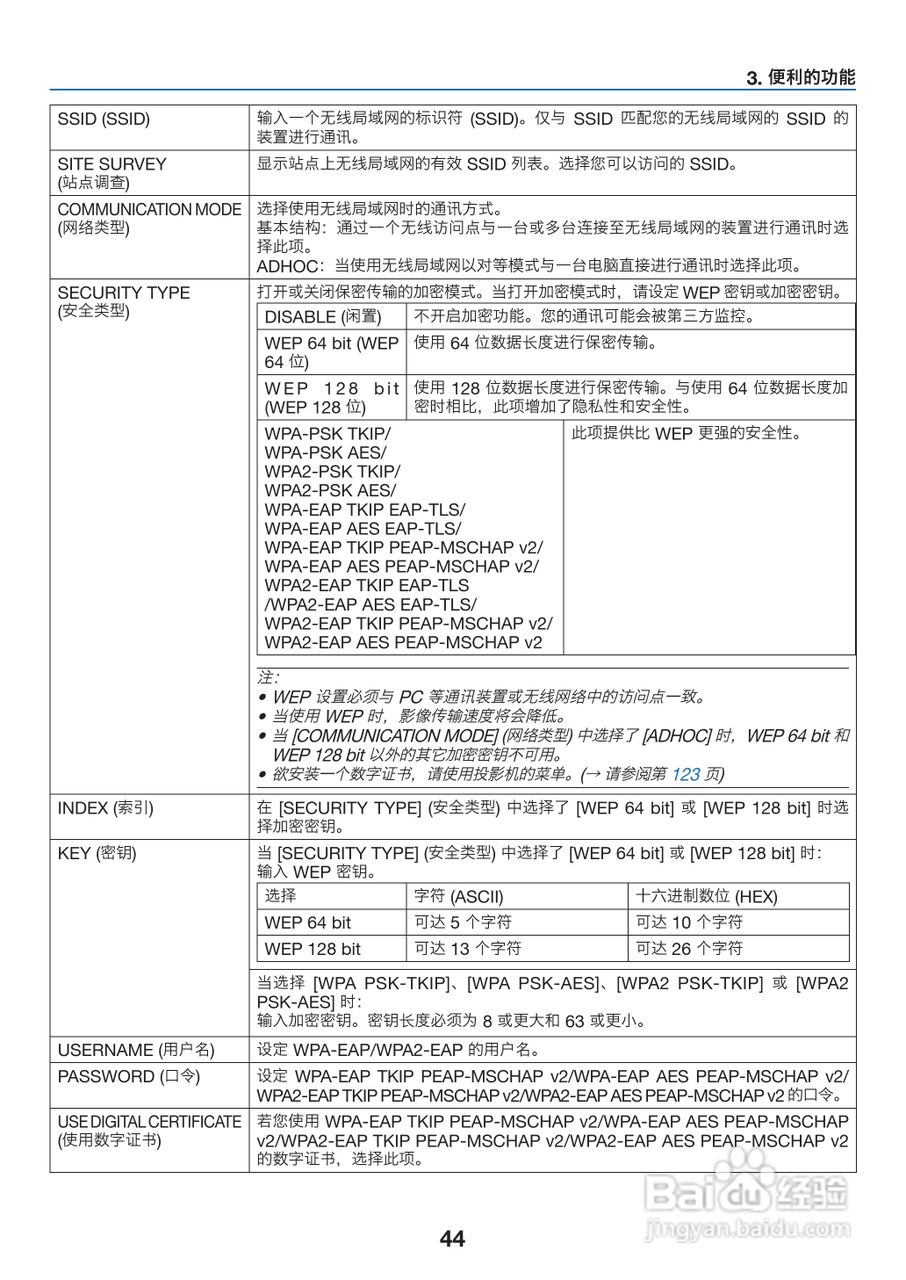 理光PJ WX6170N投影机说明书:[6]
