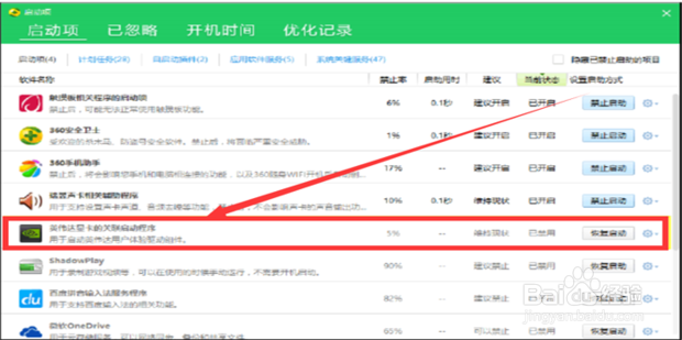 当前未使用连接到nvidia gpu的显示器怎么办