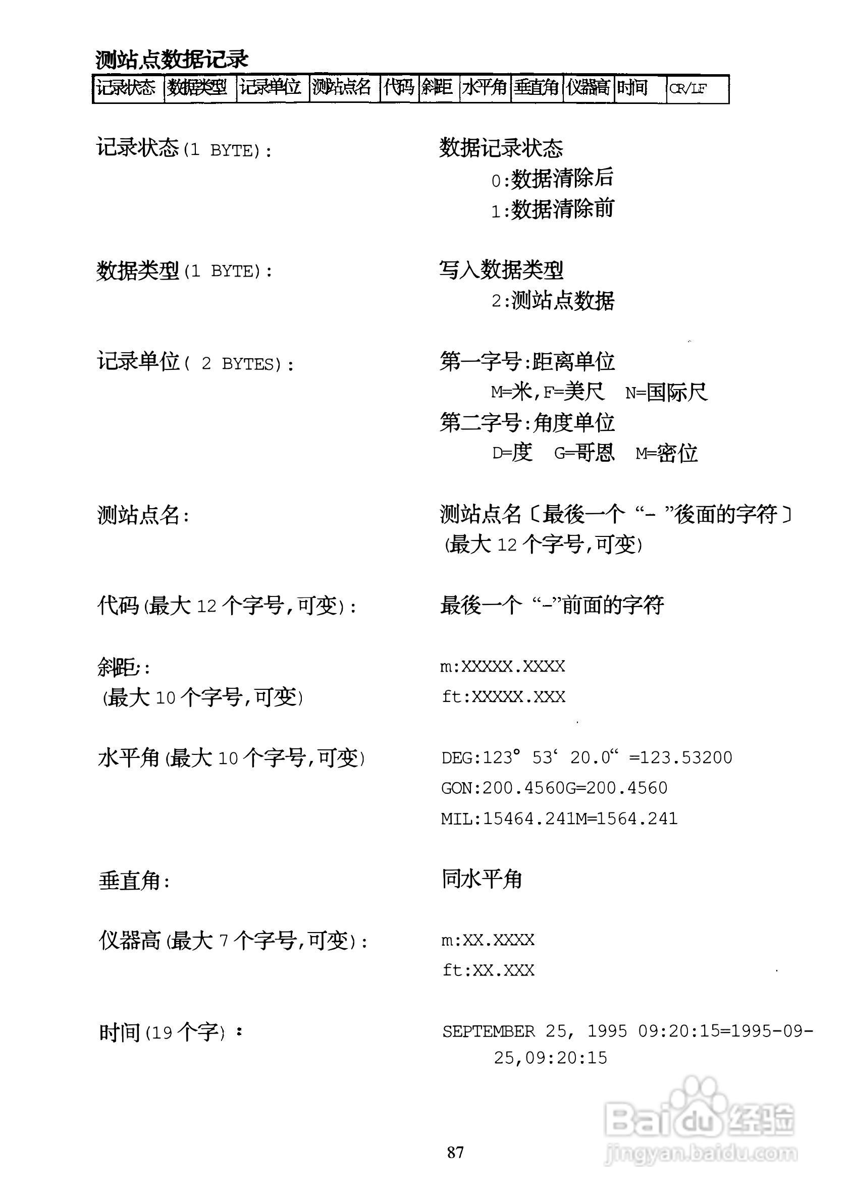 DTM-400系列光测距经纬仪中文说明书:[9]