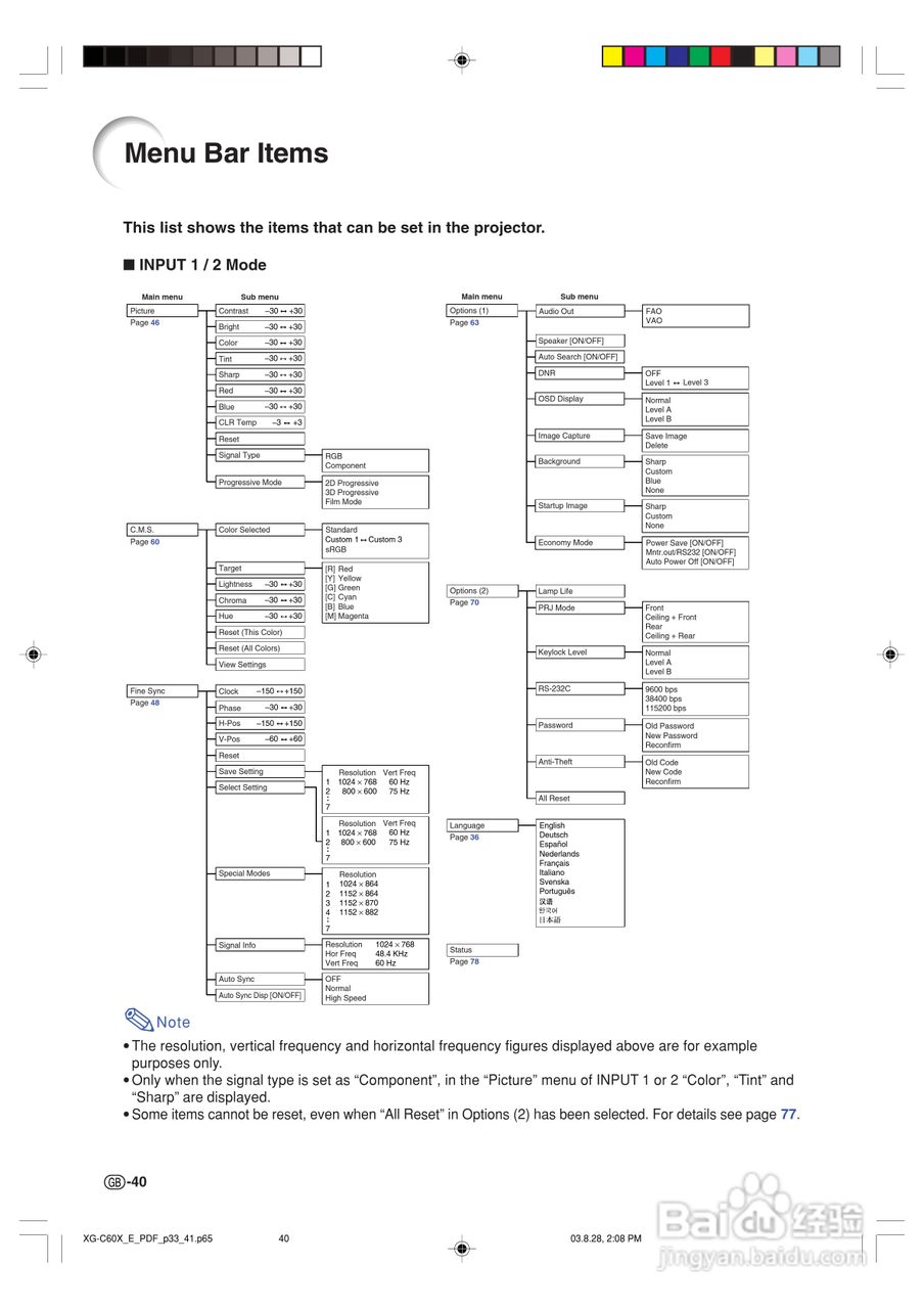夏普XG-C60X投影机使用说明书:[5]