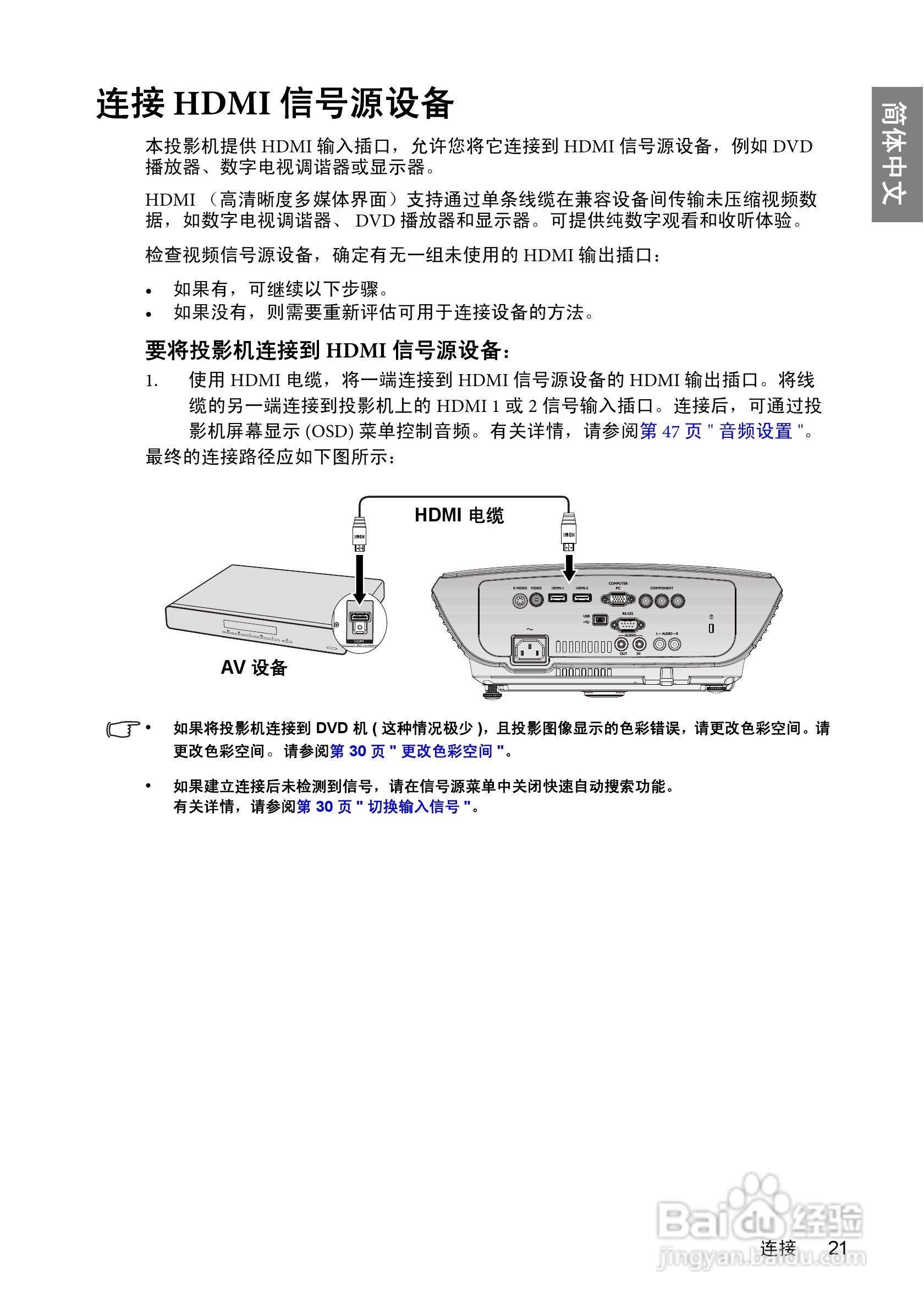 明基BenQ TH700投影机使用说明书:[2]