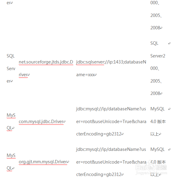 ireport 4.5入门教程之数据源介绍