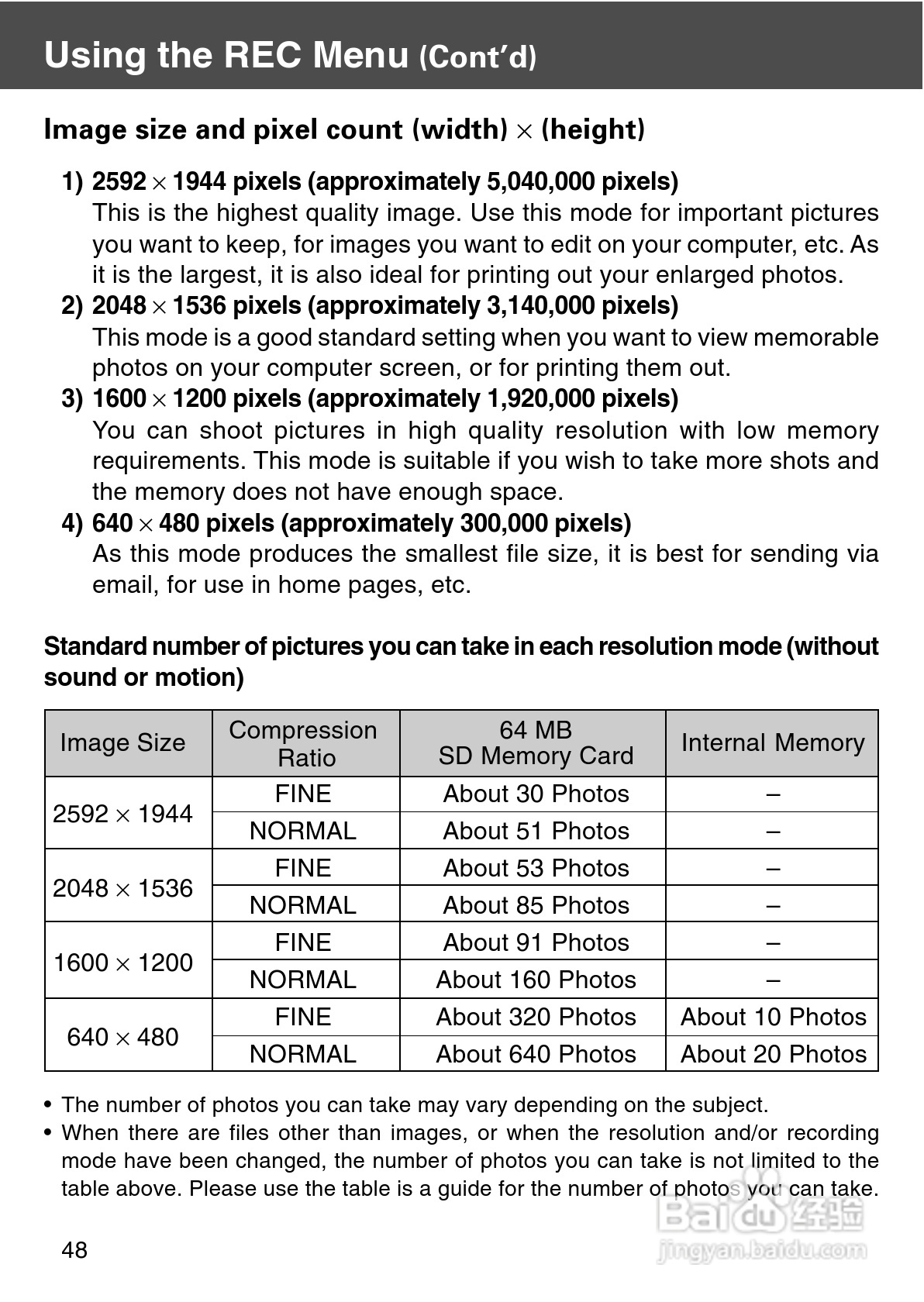 柯尼卡美能达 DiMAGE G500数码相机说明书:[5]