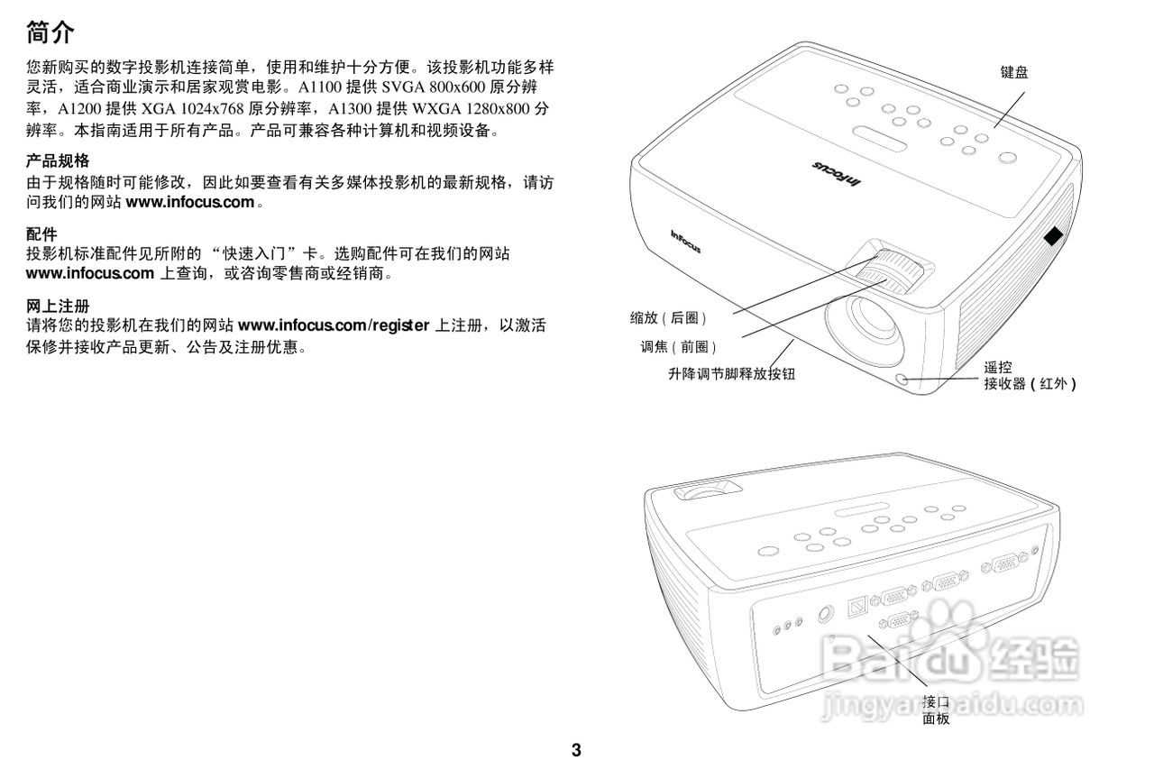 ASK Proxima A1200投影机说明书:[1]