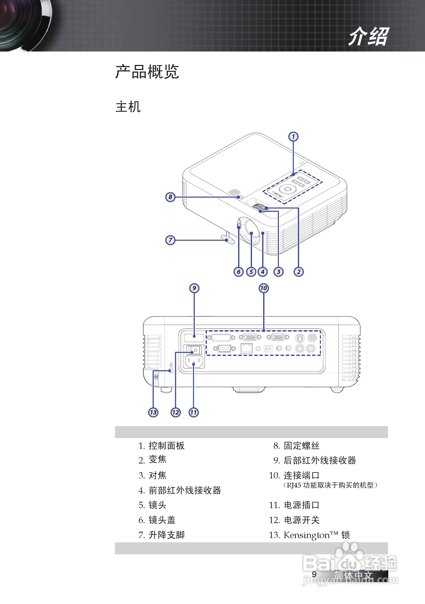 奥图码 EX774投影机说明书:[1]