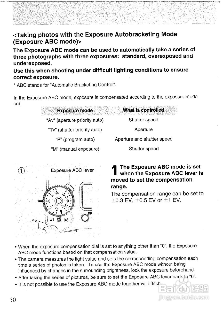 CONTAX N1数码相机说明书:[5]