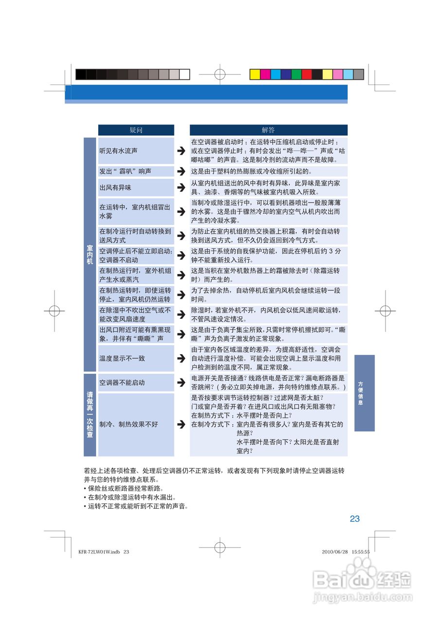 海尔KFR-72LW/61BBW21型家用空调使用安装说明书:[3]