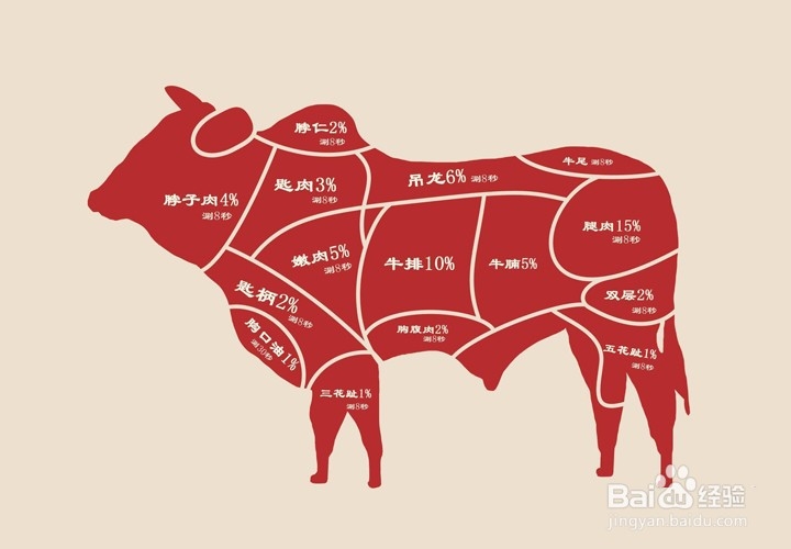 食物不耐受便秘怎么办