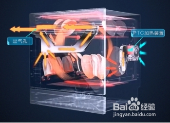 洗碗机创新的设计如何应用到现实生活？