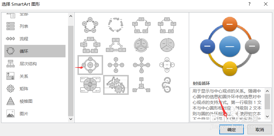 excel中如何插入射线循环图