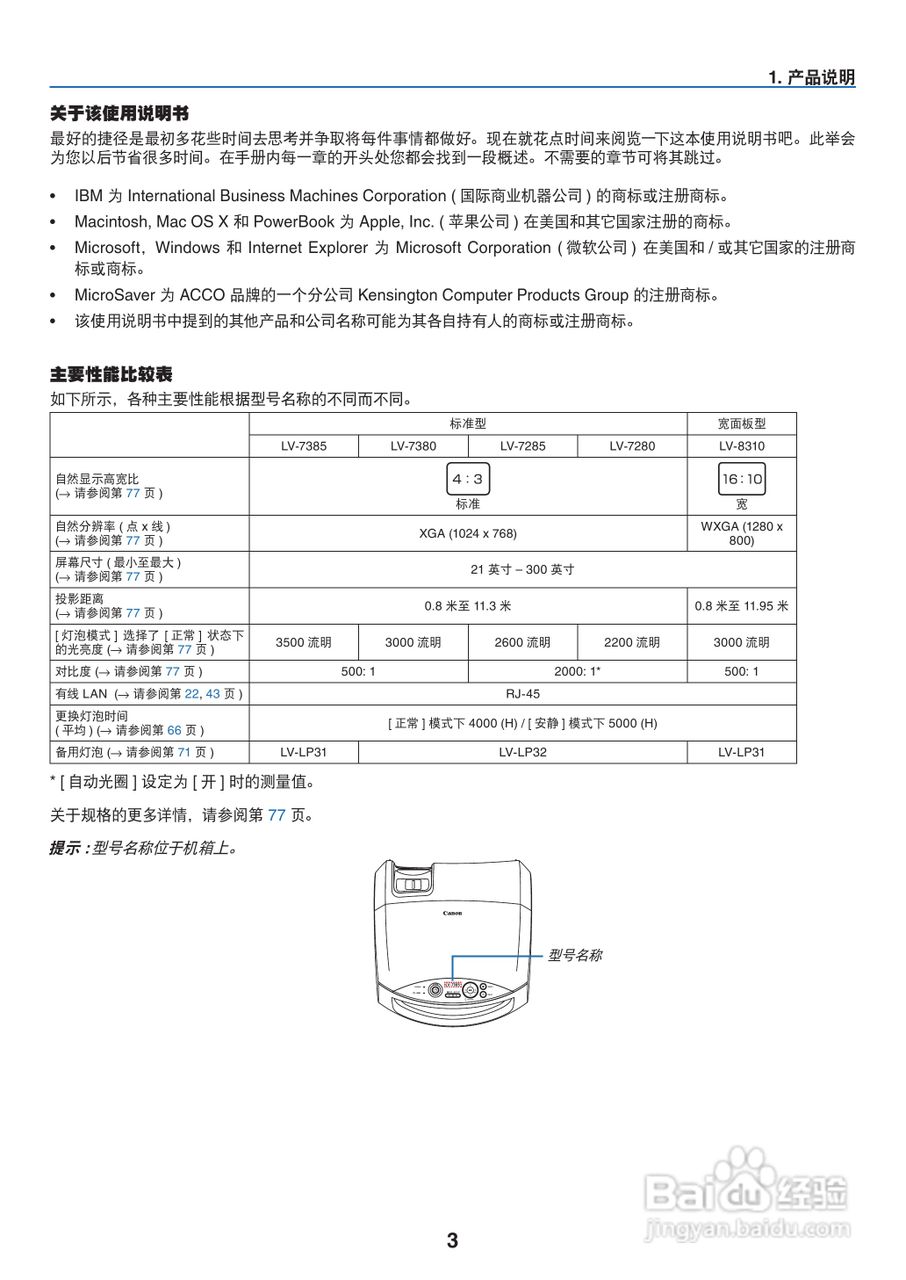佳能LV-7385投影仪使用说明书:[2]
