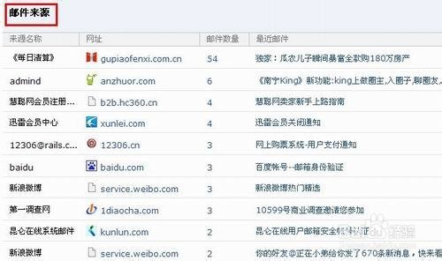 如何使用qq邮箱自助查询