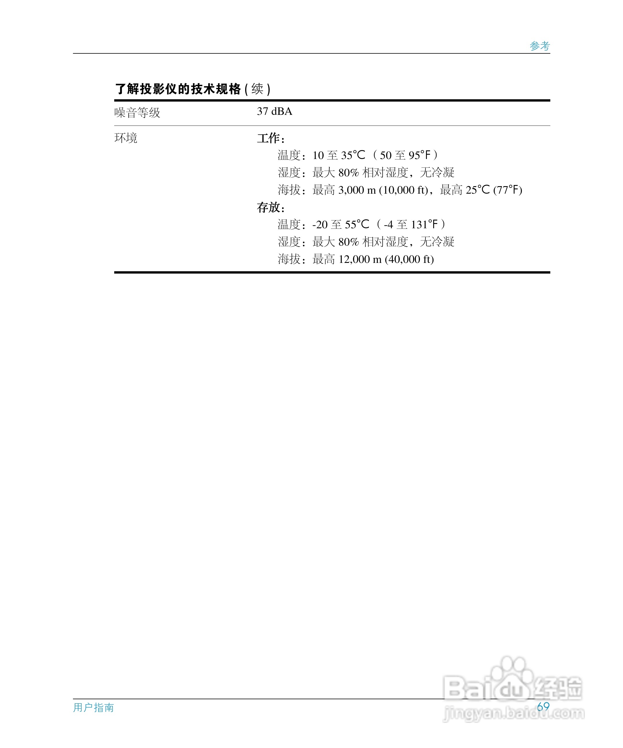 惠普(康柏) HP mp3130 Digital Projector投影机说明书:[7]