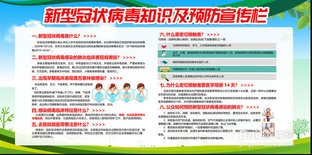 新冠病毒科学问答1
