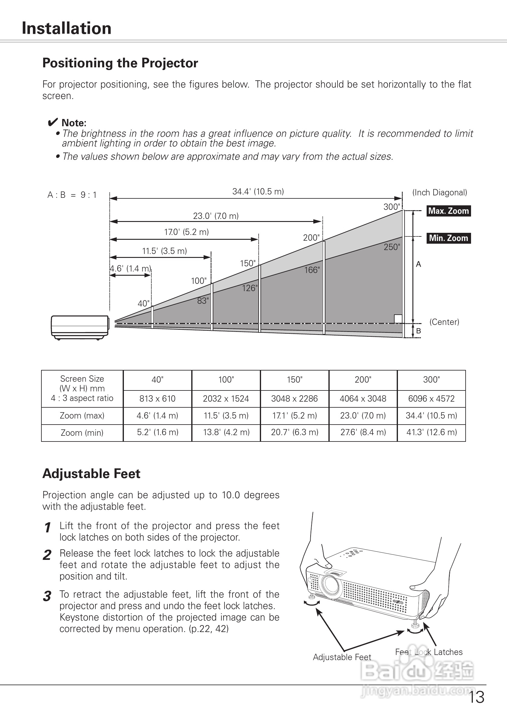 三洋 PLC-XU75A投影机说明书:[2]