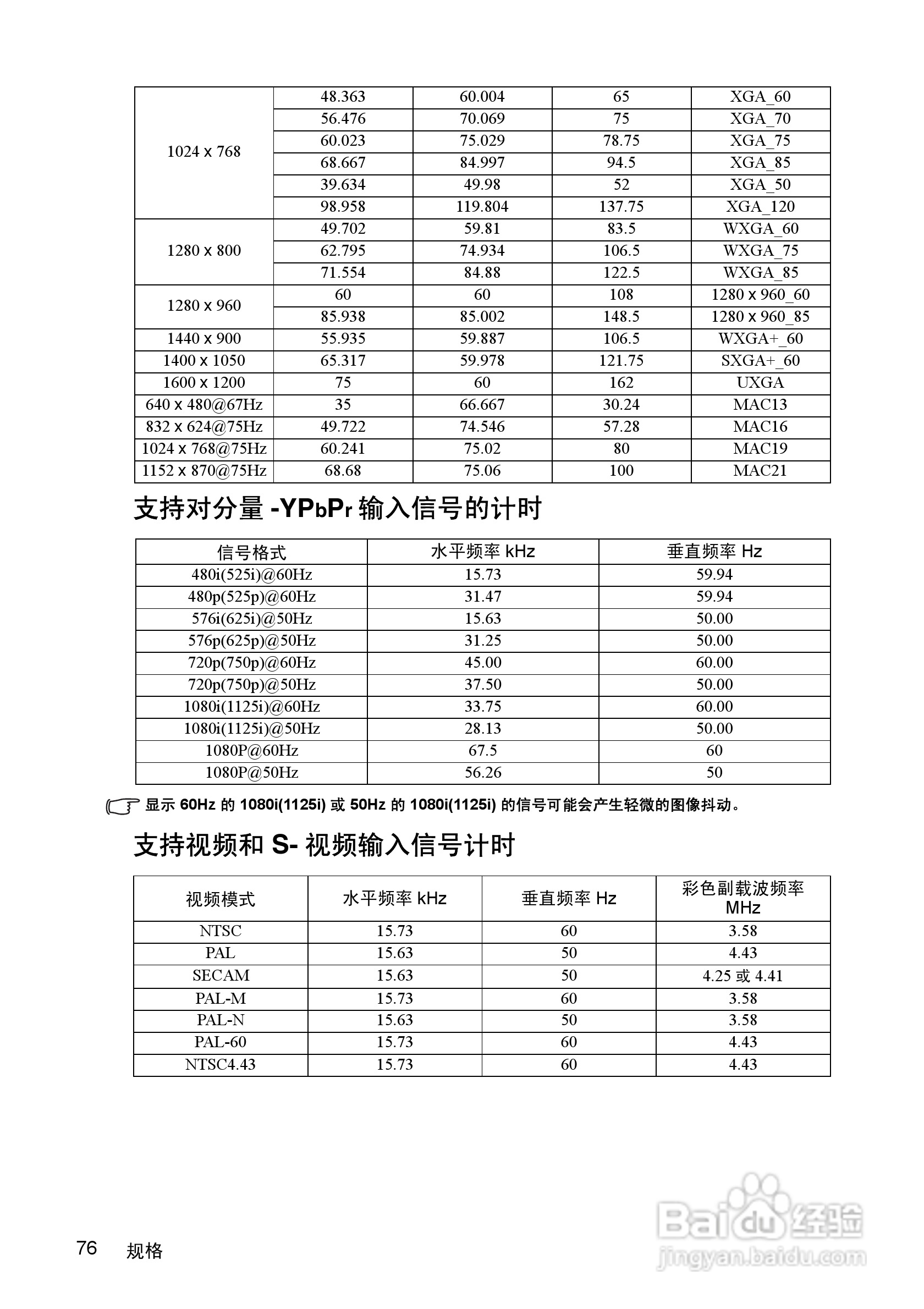 优派PJD7383i投影机使用说明书:[8]