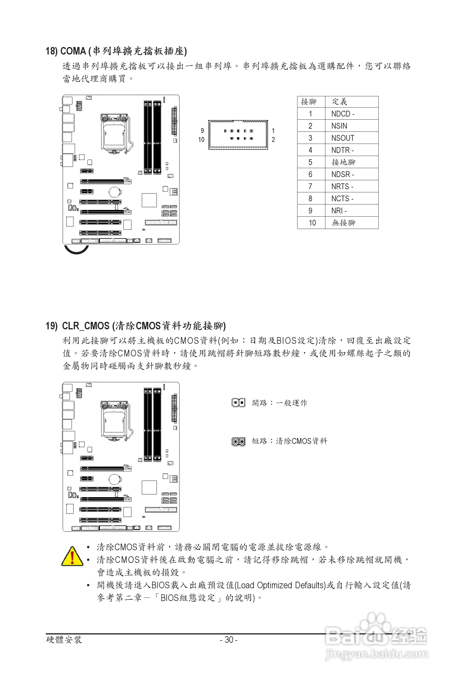 技嘉 GA-P55A-UD3P主板机使用手册:[3]