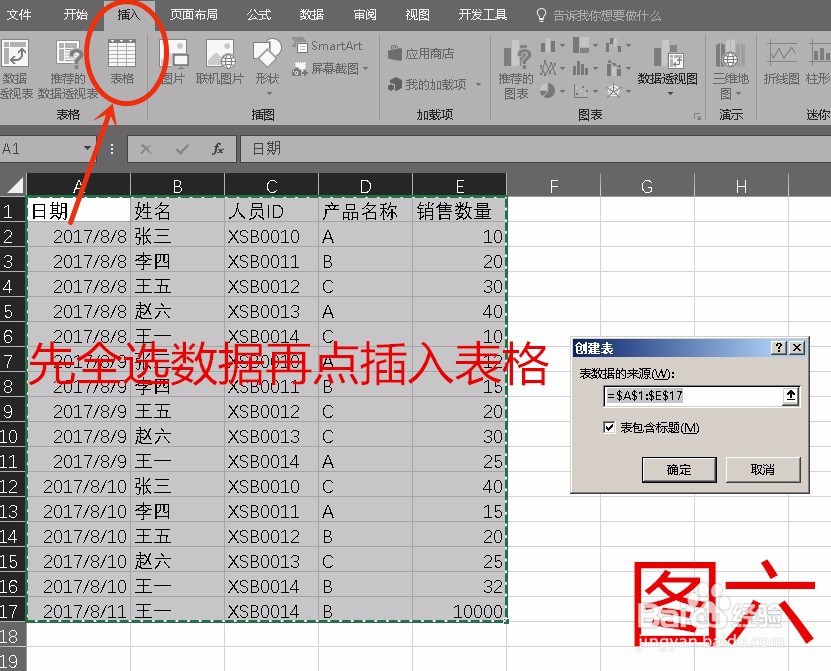 数据透视表如何设置动态数据源