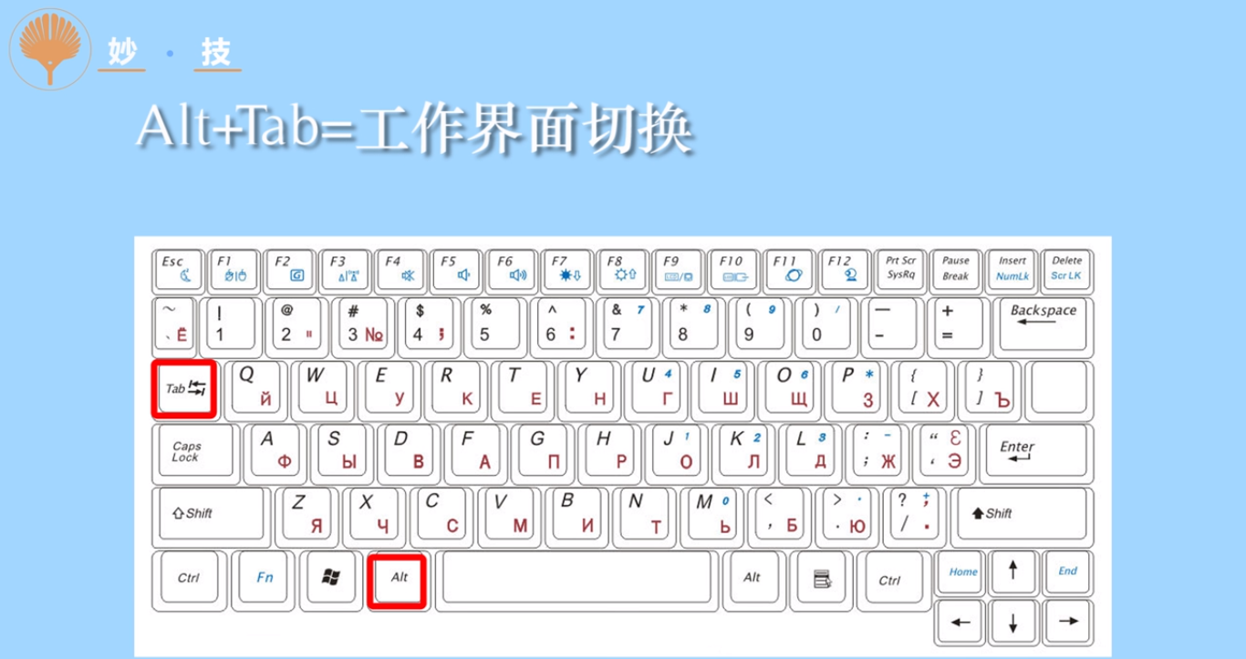 windows系统快捷键有哪些?